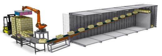 货箱码垛搬运线缩略图